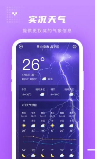 季时天气先知app