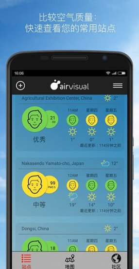 Air Quality | AirVisual