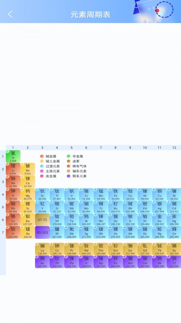 物理大师实验