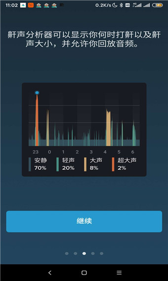 鼾声分析器