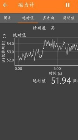 手机物理工坊