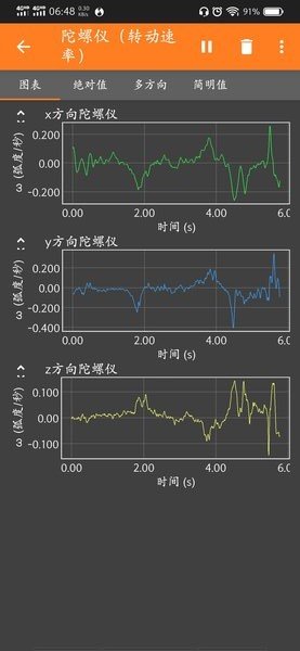 手机物理工坊