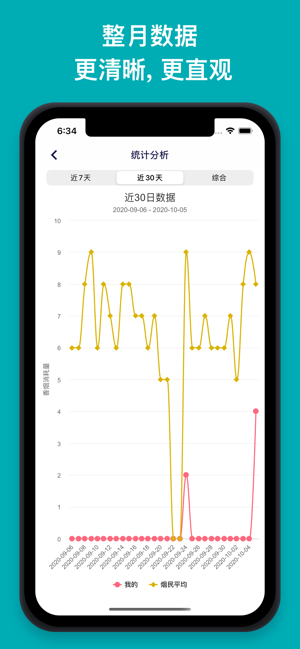 今日抽烟安卓版