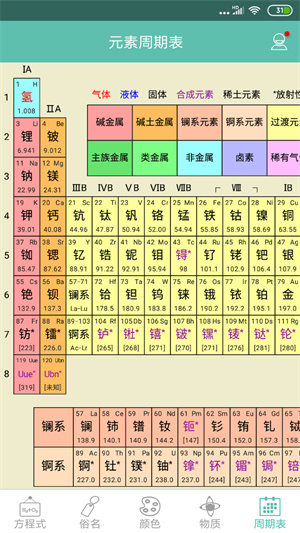 化学方程式软件