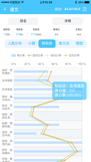 学情达app安卓版